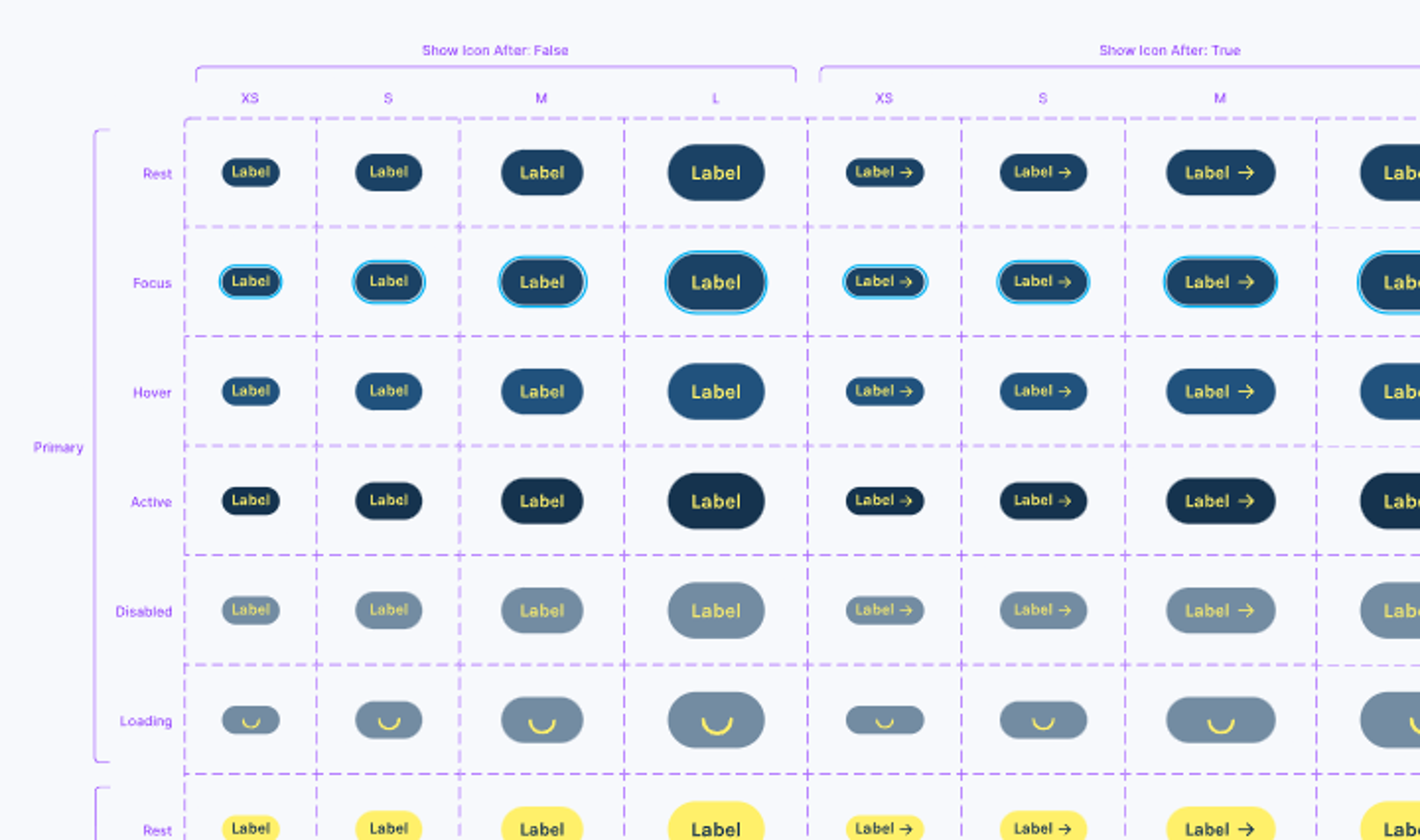 Nye Buttons Ui